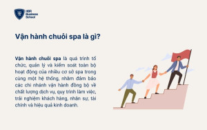 Vận hành chuỗi spa là gì?