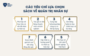 Các tiêu chí lựa chọn sách về quản trị nhân sự