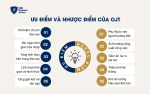 Ưu điểm và nhược điểm của OJT