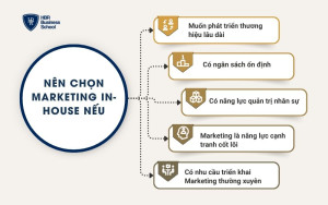 Nên chọn Marketing In-house nếu