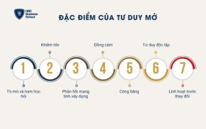 Đặc điểm của tư duy mở