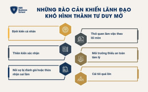 Những rào cản khiến lãnh đạo khó hình thành tư duy mở