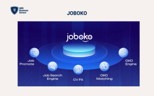 JobOKO