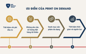 Ưu điểm của Print on Demand