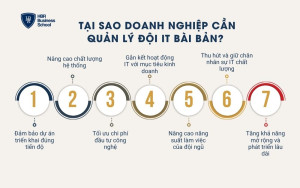 Tại sao doanh nghiệp cần quản lý đội IT bài bản?