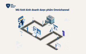Mô hình kinh doanh dược phẩm Omnichannel (đa kênh)