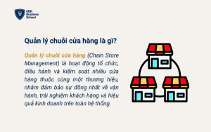 Tìm hiểu quản lý chuỗi cửa hàng là gì?