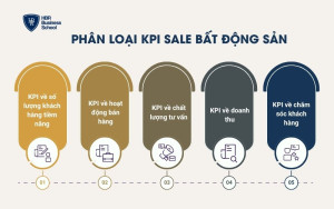 Những kỹ năng chuyên môn cần thiết