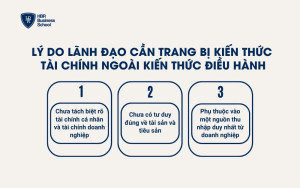 lãnh đạo cần trang bị kiến thức 
tài chính ngoài kiến thức điều hành