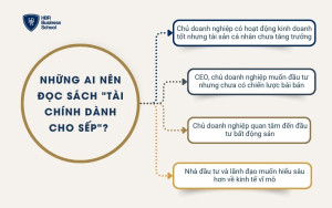 Những ai nên đọc sách 