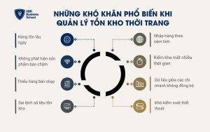Những khó khăn phổ biến khi quản lý tồn kho thời trang
