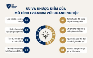 Ưu và nhược điểm của mô hình Freemium đối với doanh nghiệp