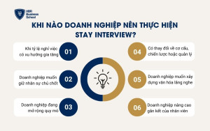 Khi nào doanh nghiệp nên thực hiện Stay Interview?