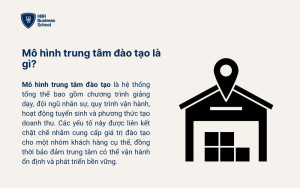 Mô hình trung tâm đào tạo là gì?