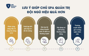 Lưu ý giúp chủ spa quản trị đội ngũ hiệu quả hơn