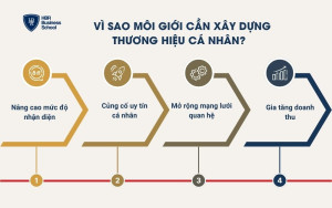 Vì sao môi giới cần xây dựng thương hiệu cá nhân?