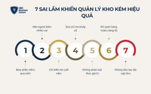 7 sai lầm thường gặp khiến quản lý kho hàng kém hiệu quả