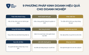 9 phương pháp kinh doanh hiệu quả cho doanh nghiệp