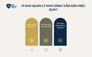 Vì sao quản lý kho hàng hiệu quả vẫn là bài toán chưa giải của nhiều doanh nghiệp?