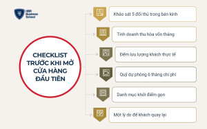 Lộ trình 3 giai đoạn giúp chọn đúng trụ cột ưu tiên trong chiến lược kinh doanh bán lẻ