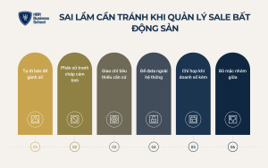 Những sai lầm cần tránh khi quản lý đội ngũ sale bất động sản