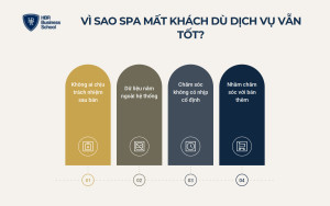 Vì sao spa mất khách dù chất lượng dịch vụ vẫn tốt?