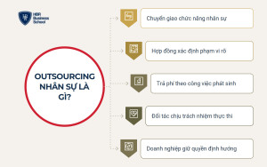 Outsourcing nhân sự là gì và bản chất của mô hình thuê ngoài