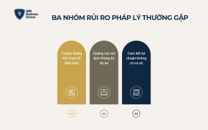 Ranh giới pháp lý cần biết khi làm marketing bất động sản