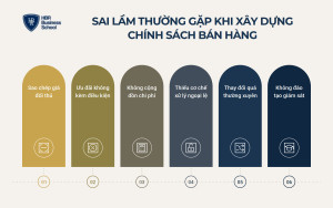 Sai lầm thường gặp khi xây dựng chính sách bán hàng