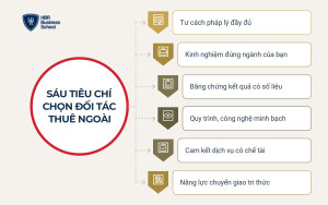 Bảy sai lầm thường gặp khi outsourcing nhân sự và cách phòng tránh