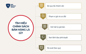 Tìm hiểu chính sách bán hàng là gì?