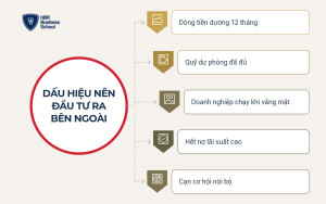 Khi nào nên và chưa nên đầu tư ra bên ngoài