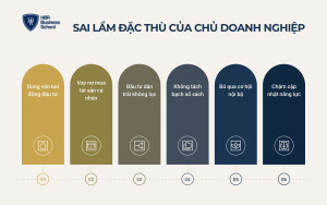 Sáu sai lầm đặc thù của chủ doanh nghiệp khi đầu tư dài hạn