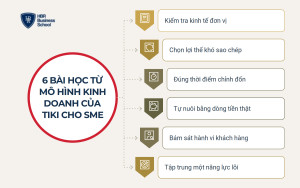 6 bài học từ mô hình kinh doanh của Tiki cho chủ doanh nghiệp SME