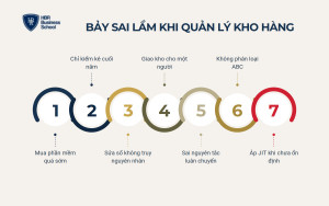 Bảy sai lầm khiến quản lý kho hàng hiệu quả thất bại