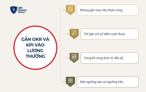 Cách gắn OKR và KPI vào hệ thống lương thưởng