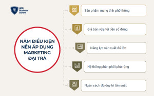 Khi nào doanh nghiệp nên và không nên áp dụng marketing đại trà?