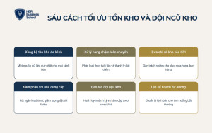 Sáu cách tối ưu tồn kho và đội ngũ kho hàng