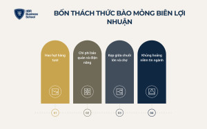 Thị trường thực phẩm sạch tăng trưởng tốt nhưng biên lợi nhuận rất mỏng