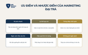 Ưu điểm và nhược điểm của marketing đại trà đối với doanh nghiệp