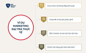 Ví dụ marketing đại trà thực tế tại Việt Nam và thế giới