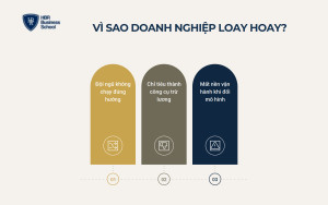 Vì sao doanh nghiệp Việt loay hoay giữa OKR và KPI