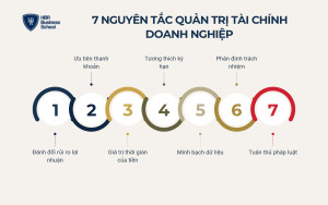 7 nguyên tắc quản trị tài chính doanh nghiệp cần tuân thủ