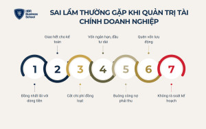 Sai lầm thường gặp khi quản trị tài chính doanh nghiệp