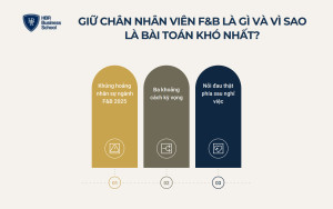 Giữ chân nhân viên F&B là gì và vì sao đang là bài toán khó nhất