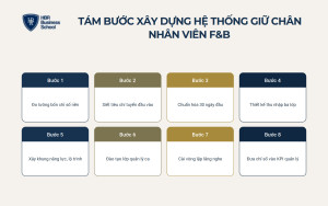 Tám bước xây dựng hệ thống giữ chân nhân viên F&B từ A đến Z