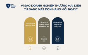 Vì sao doanh nghiệp thương mại điện tử đang mất đơn hàng mỗi ngày?