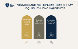 Ba nguyên nhân gốc khiến doanh nghiệp loay hoay khi xây dựng đội ngũ thương mại điện tử