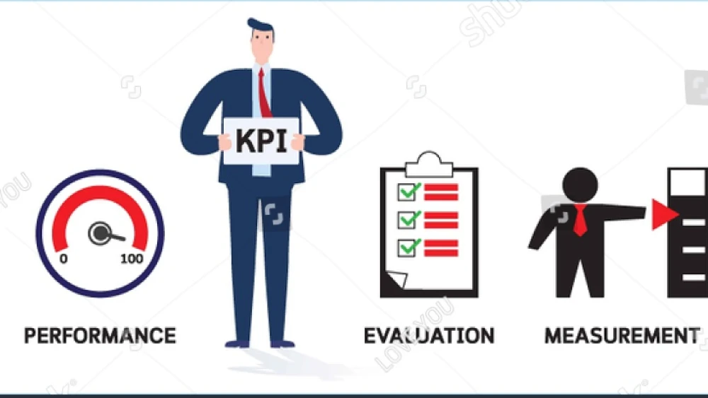 KPI LÀ GÌ? TẤT TẦN TẬT THÔNG TIN VỀ KPI TRONG KINH DOANH