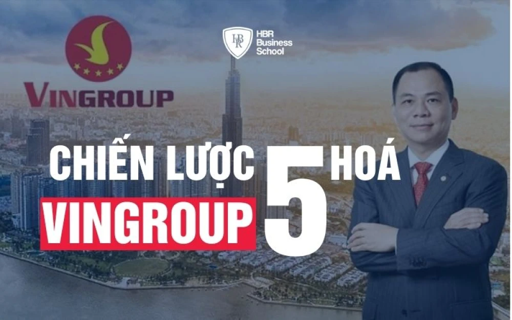 CHỦ TỊCH PHẠM NHẬT VƯỢNG NÓI GÌ VỀ CHIẾN LƯỢC 5 HOÁ CỦA VINGROUP